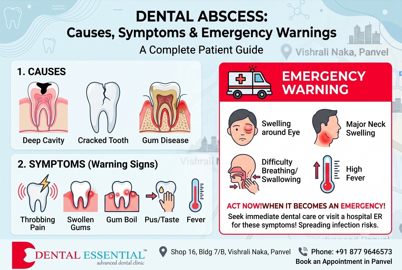 Dental Abscess: Symptoms, Causes & When It Becomes an Emergency